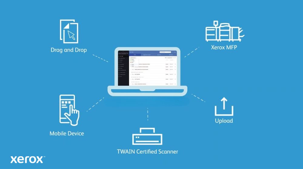 Ein Diagramm, das in der Mitte einen Laptop zeigt, der mit verschiedenen Eingabemethoden verbunden ist: „Drag and Drop“ von einem Dokumentsymbol, „Mobiles Gerät“, „TWAIN-zertifizierter Scanner“, „Hochladen“ und ein „Xerox MFP“, das verschiedene Möglichkeiten zum Einfügen von Dokumenten in DocuShare Go veranschaulicht.
